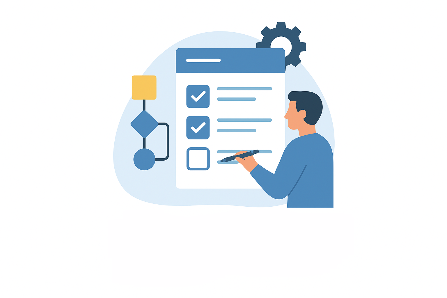 Requirements Engineering