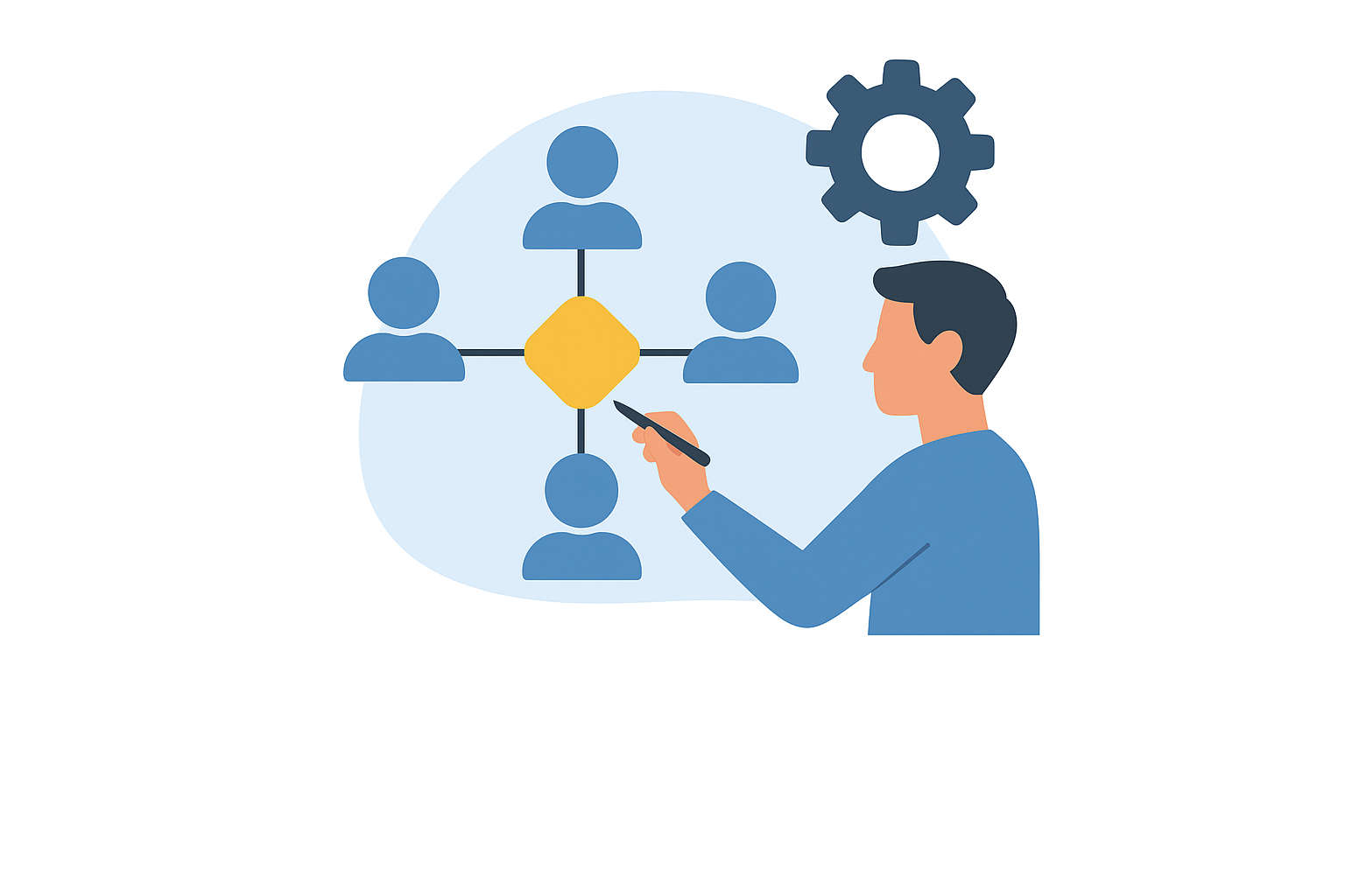 Stakeholder Management